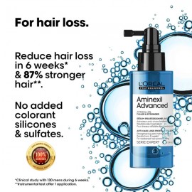 L'Oréal Professionnel Serie Expert Aminexil 90ml