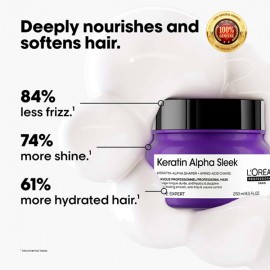 L'Oréal Professionnel Keratin Alpha Sleek Hair Mask 250ml