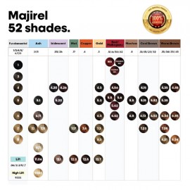 L'oreal Professionnel Paris Majirel Hair Color - 7.3 (Golden Blonde)