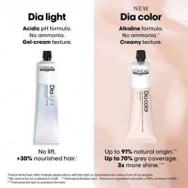 L'oreal Professionnel Dia Richesse No-4 Brown