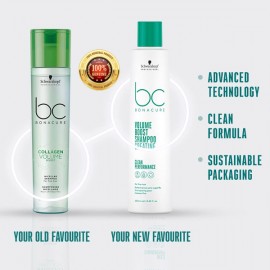 Schwarzkopf Professional Bonacure Collagen Volume Boost Micellar Shampoo 250ml