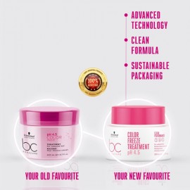 Schwarzkopf Professional Bonacure pH 4.5 Color Freeze Treatment 200ml